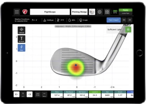 Face Impact Location for Mevo  Pro Package